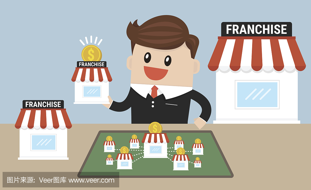 商人想擴(kuò)大自己的業(yè)務(wù),特許經(jīng)營(yíng)的概念。