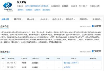 賽升藥業:公司與華大蛋白簽訂技術服務合同